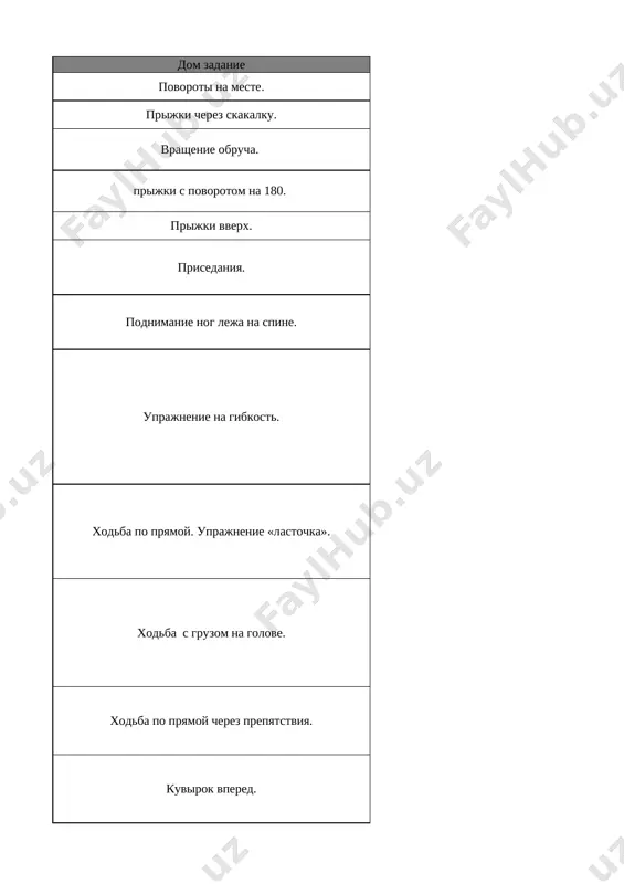 skakalka, obruchi, gimnasticheskie palki, myachami) kuvirok nazad. 14 gimnastikapraktika: ofp na razvitie fizicheskix kachestv i oru s gimnasticheskimi predmetami (skakalka, obruchi, gimnasticheskie palki, myachami) vrashenie obrucha. 15 kurash praktika: podvodyashie i spetsialnie uprajneniya kurasha; otrabotka broska cherez plecho s povorotom na 180 gradusov vrashenie obrucha. 16 kurash praktika: spetsialnie uprajneniya kurasha. sovershenstvovanie “broska cherez plecho”. sposob “vivod iz ravnovesiya” gruppirov-ki. kuvirki. 17 kurash praktika: spetsialnie uprajneniya kurasha ; zaxvat rukami ruki sopernika i «brosok cherez plecho» uprajnenie «stoyka na lopatkax». 18 kurash praktika: spetsialnie uprajneniya kurasha. “brosok cherez nogu speredi” sposob “vivod iz ravnovesiya” 19 kurash praktika: spetsialnie uprajneniya kurasha. “brosok cherez nogu speredi”, “brosok cherez bedro” uprajneniya na gibkost. 20 kurash praktika: spetsialnie uprajneniya kurasha ; “brosok cherez nogu speredi” (otsenka texniki vipolneniya). uchebnie sxvatki ugg.