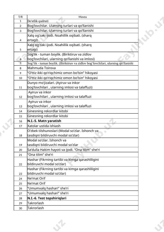 8-sinf o'zbek tili 1-chorak @e_baza_ishreja - Page 5