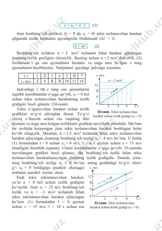 ar bir t1, t2, t3 vaqtni birma-bir tezlanish formulasiga qo‘yib, a1, a2, a3 tezlanishlarni hisoblang. 6. ao‘rt = (a1 + a2 + a3)/3 formula yordamida o‘rtacha tezlanishni hisoblang. olingan bu qiymat qiya novdan dumalab tushayotgan sharchaning tezlanishini ifodalaydi. 7. ushbu tajribani novning qiyaligi uch xil bo‘lgan holat uchun bajaring. 8. ∆an = |ao‘rt – an| formuladan absolyut xatolikni toping. 9. ∆ao‘rt = (∆a1 + ∆a2 + ∆a3)/3 formuladan o‘rtacha absolyut xatolikni hisoblang. 10. ε = (∆ao‘rt / ao‘rt ) ∙ 100% formuladan nisbiy xatolikni toping. 11. natijalarni tahlil qiling va xulosa chiqaring. kinematika asoslari 1-jadval t/r s, m t1, s t2, s t3, s a1, m/s2 a2, m/s2 a3, m/s2 a, m/s2 ao‘rt, m/s2 ε, % 1 2 3 1. novning qiyaligi oshganda nima sababdan tezlanishning qiymati oshib boradi? jismlarning erkin tushishi bir xil balandlikdan tashlangan tosh va qush patining yerga turli vaqtlarda tushishini kuzatgan qadimgi yunon faylasufi aristotel yer …