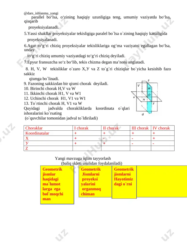 ni h, v, w tekisliklariga proyeksiyalash ko‘rsatilgan. uning uchala (balandligi, kengligi va uzunligi) o‘lchamlari (a) bir xil. shuning uchun uning chizmasida o‘zaro teng bo‘lgan uchta kvadrat orqali tasvirlanyapti kub o‘n ikkita qirradan tashkil topadi va har to‘rtta o‘zaro parallel qirralari h, v, w ga perpendikular bo‘lgani uchun nuqta ko‘rinishida, qolganlari parallel vaziyatda bo‘lganligi uchun o‘zining haqiqiy kattaligida proyeksiyalanadi.[image: ] [image: ] 3-chizma 4-chizma parallelepiped.(5-chizma) parallelepiped ko‘pyoqliklarning bir ko‘rinishi hisoblanib, proyeksiyalar tekisliklariga to‘g‘ri to‘rtburchak shaklida proyeksiyalanadi lekin uning uchala o‘lchamlari har xil: balandligi h, kengligi a, qalinligi b bo‘ladi.(6-chizma) [image: ] [image: ] 5-chizma 6-chizma prizma.(7-chizma) ko‘pyoqliklardan biri hisoblangan prizma turli ko‘rinishda bo‘ladi. prizmaning muntazam oltiburchakligi texnik detallarda ko‘p uchraydi. masalan, bolt, gayka kabilar.muntazam oltiburchakli prizma h tekisligiga muntazam oltiburchak, v tekisligiga ikki yon yog‘i bilan parallel joylashganligi uchun o‘sha yoqlari haqiqiy kattaligida, qolganlari qisqarib proyeksiyalanadi.(8-chizma) bunday prizmani chizmada eng oldin ustdan ko‘rinishi, ya’ni h dagi gorizontal proyeksiyasini chizishdan boshlash lozim. …