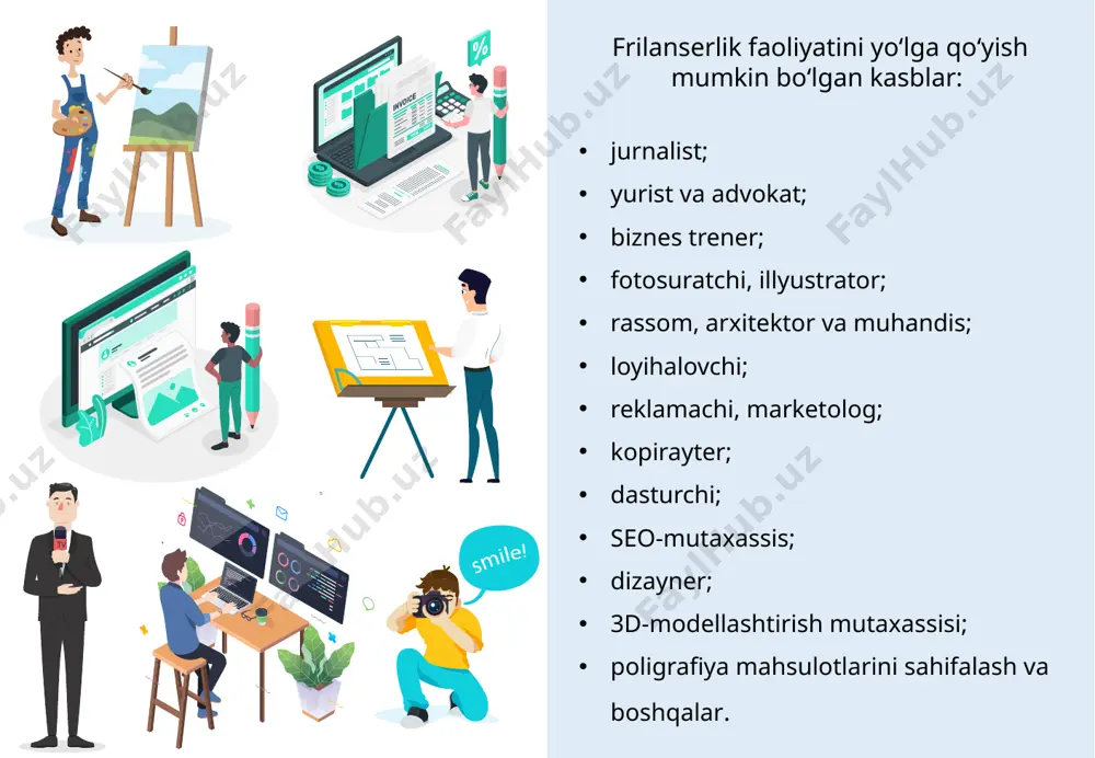 8-sinf informatika 32.freelance haqida tushuncha+ - Page 5