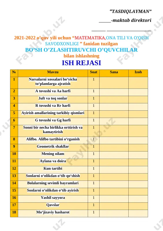 bo‘yicha to‘plamlarga ajratish haqida tushunchalar berish . b)tarbiyaviy maqsadi: o’quvchilarda ahil jamoa bo’lib ishlash malakasini tarkib toptirish , miqdorlarni to’g’ri aniqlash ko’nikmasini shakllantirish . d)rivojlantiruvchi maqsadi:o’quvchilarni mustaqil fikrlashga undash, tog’ri va aniq hisoblash malakasini rivojlantirish . o‘zini-o‘zi rivojlantirish kompetensiyasi: kun tartibiga rioya qilish; matematik savodxonlik, fan va texnika yangiliklaridan xabardor bo‘lish hamda foydalanish kompetensiyasi: kun tartibiga rioya qilish; dars turi: yangi bilim,ko’nikma,malakalarini shakllantiruvchi dars dars metodi: an’anaviy, savol-javob,suhbat dars jihozi: darslik,mavzuga oid rasmlar,tarqatma materiallar, ko’rgazmali qurollar, notebook, multimedia. darsning borishi. t/r bo’limlar vaqti 1 tashkiliy qism 3 daqiqa 2 o`tgan mavzuni mustahkamlash 5 daqiqa 3 yangi mavzu bayoni 15 daqiqa 4 yangi mavzuni mustahkamlash 10 daqiqa 5 o`quvchilarni rag`batlantirish. darsni yakunlash. 10 daqiqa 6 uyga vazifa 2 daqiqa jami 45 daqiqa i.tashkiliy qism. a)o’quvchilar bilan salomlashish,davomatni aniqlash,navbatchi axboroti. o’tkazish . b) ma’naviyat daqiqasini o’tkazish. ii.o’quvchilar bilan o’tgan mavzuni takrorlash. o’tgan mavzuni takrorlash. o’quvchilarning uy vazifalari tekshirib chiqiladi,daftarlar almashtiriladi. daftarlarga qo’yilgan …