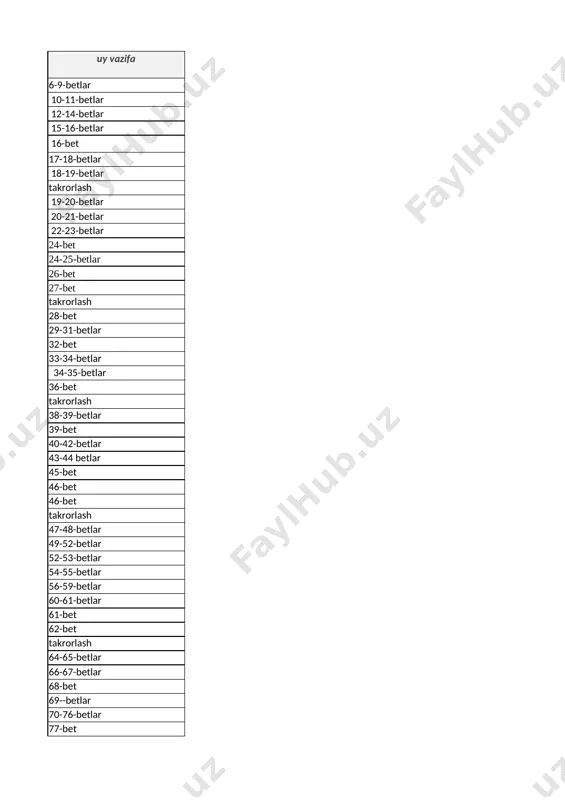 1- sinf 4-chorak ona tili va o'qish savodxonligi - Page 5
