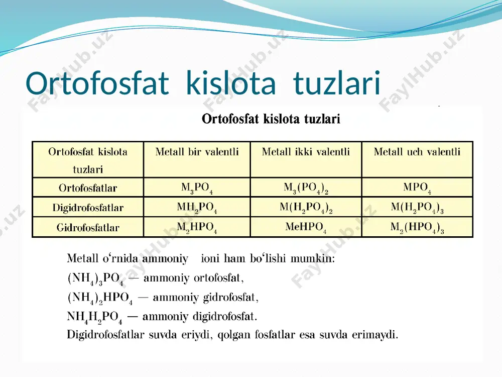 fosforning kislorodli birikmalari - Page 5