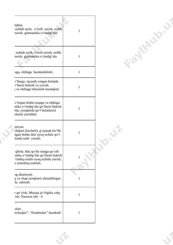 jt 3 chorak 1 sinf - Page 5