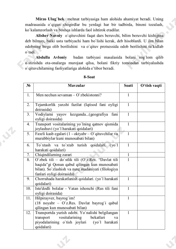 a va qadrlash kuni oldidan) 1 30. qo`shimcha axborot belgilari. transport vositalarining taniqlik belgilari. (yo`l harakati qoidalari) 1 31. tilga ixtiyorsiz – elga e'tiborsiz (xorijiy tillar 1 fanlari oyligi doirasida) 32. sog`lom avlod yurt kelajagi 1 33. mening ta'til uchun rejalarim 1 jami: 34 soat 1-mavzu: men nechun sevaman – o`zbekistonni? kun shiori: “qadr-qimmatim, tayanchim va iftixorimsan, mustaqil o`zbekistonim!” maqsad: o`quvchilarda vatanparvarlikni singdirish, o`z yurtini hech kimga bermaslik tuyg`usini, o`zbekiston yagona vatan ekanligini singdirish. natija: o`quvchilarning erkin fikrlashi, tassurotlari va olgan xulosasi. foydalanadigan ko`rgazmali qurollar: o`zbekiston respublikasi prezidenti islom karimovning: “yuksak ma`naviyat-yengilmas kuch”, “o`zbekiston mustaqillikka erishish ostonasida”, “o`zbekiston buyuk kelajak sari”, buyuk turon amiri yoxud aql va qilich,, oo`̀zzbbeekkiissttoonn rreessppuubblliikkaassii kkoonnssttiittuuttssiiyyaassii,, mmaa’’nnaavviiyyaatt qqaallbbiimm qquuyyoosshhii,, mmaa’’nnaavviiyyaatt yyuulldduuzzllaarrii,, aabbdduullllaa oorriippoovv aaddoollaatt kkoo`̀zzgguussii,, ppeeddaaggooggiikkaa,, shiorlar, plakatlar, devoriy gazetalar, slaydlar, tarqatma materiallar. doskada: “hech kimdan, hech qachon kam bo`lmagan o`zbekistonim! ” o`qituvchi: azizlarazizlar! ! tarixgatarixga birbir nazarnazar tashlayliktashlaylik, , bundanbundan 22 22 yilyil avvalavval, …
