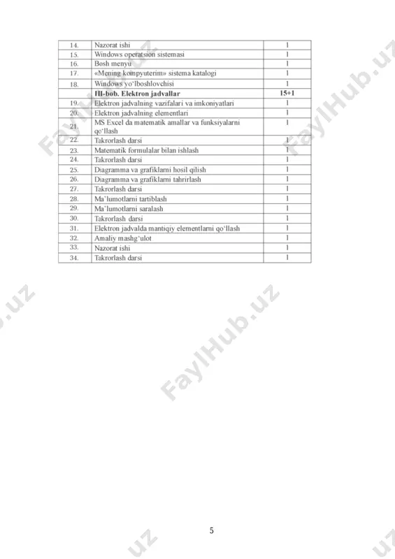 8-sinf-informatika - Page 5