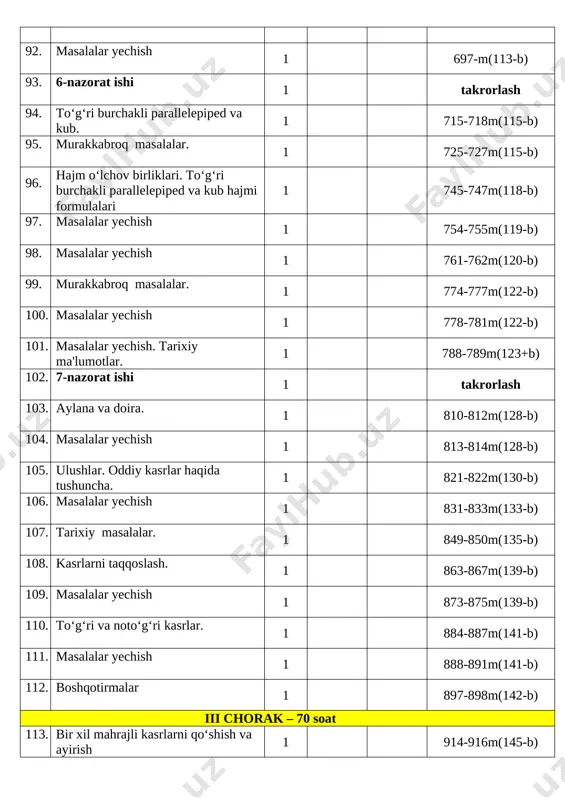 chish 1 1360-1362m(201-b) 177. masalalar yechish 1 1363-1364m(202-b) 178. masalalar yechish 1 1370-1371m(202-b) 179. boshqotirmalar 1 boshq.tuzish 180. olimpiada masalalari. 1 mas.yech.(q/ad) 181. o‘rta arifmetik qiymat. 1 1393-1395m(206-b) 182. masalalar yechish 1 1396-1398m(206-b) iv chorak – 56 soat 183. masalalar yechish 1 1399-1401m(206-b) 184. masalalar yechish 1 1408-1409m(207-b) 185. masalalar yechish 1 1415-1417m(207-b) 186. 13-nazorat ishi 1 takrorlash 187. olimpiada masalalari. 1 1429-1433m(208-b) 188. foizlar. 1 1443-1444m(212-b) 189. masalalar yechish 1 1445-1446m(212-b) 190. qiziqarli masalalar. 1 1452-1453m(212-b) 191. foizlarga doir masalalar yechish. 1 1470-1471m(214-b) 192. masalalar yechish 1 1476-1478m(215-b) 193. masalalar yechish 1 1484-1485m(216-b) 194. murakkabroq masalalar. 1 mas.yech(q/ad) 195. masalalar yechish 1 boshq.tuzish 196. 14-nazorat ishi 1 takrorlash 197. masalalar yechish 1 mas.yech(q/ad) 198. burchak. to‘g‘ri va yoyiq burchak. 1 1493-1494m(218-b) 199. masalalar yechish 1 1495m(218-b) 200. qiziqarli masalalar. 1 1501-1502m(219-b) 201. masalalar yechish 1 mas.yech(q/ad) 202. burchaklarni o‘lchash. burchak o‘lchov birliklari. 1 1514-1515m(222-b) 203. transportir. 1 1516-1517m(223-b) 204. …
