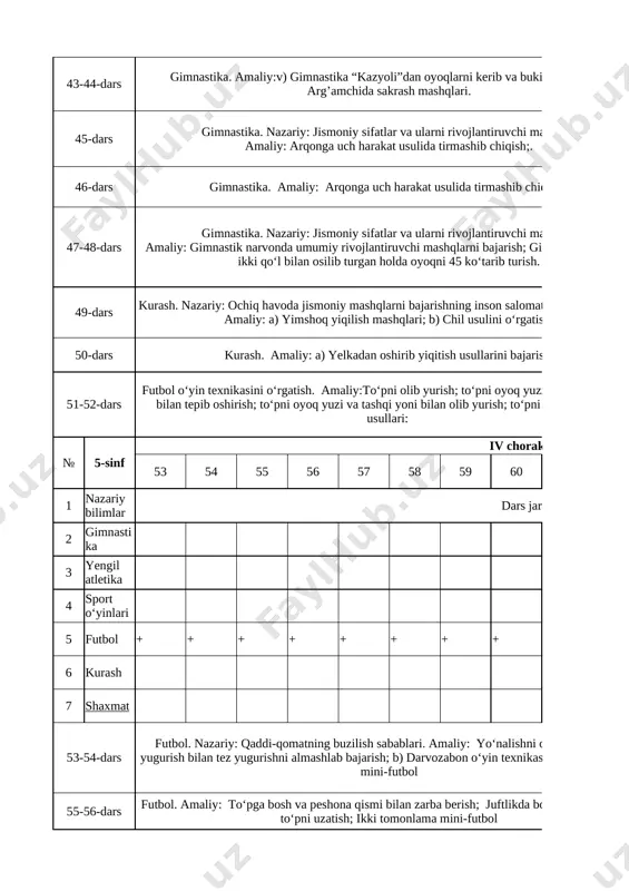 da va sonda to‘xtatish 2 59-60-dars futbol. amaliy: maydon tashqarisidan (aut, burchak to‘pi) to‘pni o‘yinga kiritish; 8 mashq usullari; to‘pga (o‘ng, chap oyoqlarda) zarba berish. 2 61-62-dars futbol. amaliy: o‘yinda erkin jarima to‘pini tepish usullarini bajarish; darvozabon o‘yin texnikasi; ikki tomonlama mini futbol o‘yini 2 63-64-dars yengil atletika nazariy: “iftixor” unvoniga sazavor bo‘lgan sportchilar. amaliy:. a) turgan joydan uzunlikka sakrash; b) yugurib kelib balandlikka sakrashda to‘siqdan sakrab o‘tishni bajarish; tennis to‘pini uzoqlikka uloqtirishni takomillashtirish; 2 65-66-dars yengil atletika. nazariy: yurish, yugurishning texnikasi va ularning farqi. kross yugurish. amaliy: yugurib kelib uzunlikka sakrashda yugurish depsinish, uchish, qo‘nish fazalari texnikasini o‘rgatish; uzoq masofaga yugurishni takomillashtirish; 2 67-68-dars yengil atletika) nazariy: jismoniy mashqlarni bajarishda gigienaning o‘rni . amaliy: yugurib kelib balandlika “xatlab o‘tish” usulida sakrash texnika usullari; 1000 metr masofaga yurish bilan almashlab yugurish 2