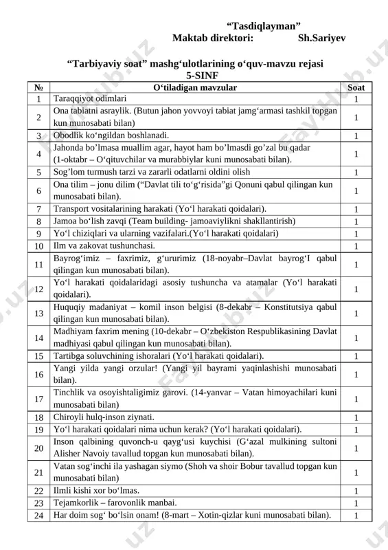 iyaviy soat dasturlari oddiydan murakkablikka tamoyili asosida shakllantirilgan bo‘lib, quyidagi yo‘nalishlarni o‘z ichiga oladi. vatanparvarlik; axloqiy, huquqiy, jismoniy, gigienik, ekologik hamda estetik tarbiya shuningdek, o‘quvchilarni to‘g‘ri kasb tanlashga yo‘naltiradi. tarbiyaviy soatlarning mazkur yo‘nalishlari o‘zbekiston respublikasida ta’limning uzluksizligi, uzviyligi, o‘quvchi shaxsi va qiziqishlari ustuvorligidan kelib chiqib, ularda yosh xususiyatlariga mos ravishda quyidagi tayanch kompetensiyalar shakllantiriladi. kommunikativ kompetensiya — ijtimoiy vaziyatlarda ona tilida hamda birorta xorijiy tilda o‘zaro muloqotga kirisha olishni, muloqotda muomala madaniyatiga amal qilishni, ijtimoiy moslashuvchanlikni, hamkorlikda jamoada samarali ishlay olish layoqatlarini shakllantirishni nazarda tutadi. axborotlar bilan ishlash kompetensiyasi — media manbalardan zarur ma’lumotlarni izlab topa olishni, saralashni, qayta ishlashni, saqlashni, ulardan samarali foydalana olishni, ularning xavfsizligini ta’minlashni, media madaniyatga ega bo‘lish layoqatlarini shakllantirishni nazarda tutadi. o‘zini o‘zi rivojlantirish kompetensiyasi — doimiy ravishda o‘z-o‘zini jismoniy, ma’naviy, ruhiy, intellektual va kreativ rivojlantirish, kamolotga intilish, hayoti davomida mustaqil o‘qib-o‘rganish, kognitivlik ko‘nikmalarini va hayotiy tajribani mustaqil ravishda muntazam oshirib borish, o‘z xatti-harakatini muqobil …