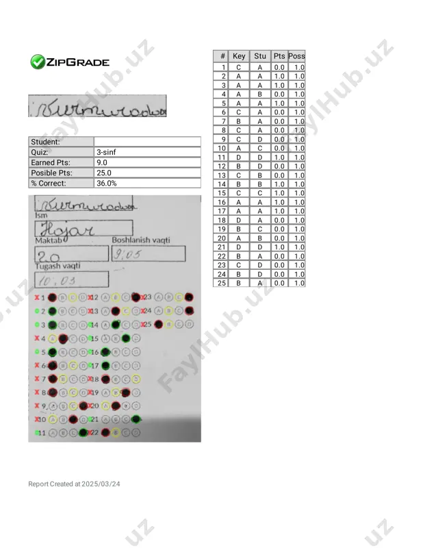 1.0 7 b a 0.0 1.0 8 c c 1.0 1.0 9 c a 0.0 1.0 10 a a 1.0 1.0 11 d d 1.0 1.0 12 b d 0.0 1.0 13 c b 0.0 1.0 14 b b 1.0 1.0 15 c c 1.0 1.0 16 a a 1.0 1.0 17 a b 0.0 1.0 18 d d 1.0 1.0 19 b b 1.0 1.0 20 a a 1.0 1.0 21 d b 0.0 1.0 22 b b 1.0 1.0 23 c b 0.0 1.0 24 b b 1.0 1.0 25 b d 0.0 1.0 student: quiz: 3-sinf earned pts: 23.0 posible pts: 25.0 % correct: 92.0% report created at 2025/03/24 # key stu pts poss 1 c c 1.0 1.0 2 a a 1.0 1.0 3 a a 1.0 1.0 4 a a 1.0 1.0 5 a a 1.0 1.0 6 c c 1.0 1.0 7 b b …