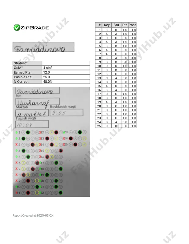 1.0 7 a a 1.0 1.0 8 b b 1.0 1.0 9 d d 1.0 1.0 10 d a 0.0 1.0 11 d d 1.0 1.0 12 b b 1.0 1.0 13 c c 1.0 1.0 14 c c 1.0 1.0 15 a a 1.0 1.0 16 b b 1.0 1.0 17 c c 1.0 1.0 18 d b 0.0 1.0 19 a a 1.0 1.0 20 c c 1.0 1.0 21 c c 1.0 1.0 22 d d 1.0 1.0 23 c c 1.0 1.0 24 d b 0.0 1.0 25 d c 0.0 1.0