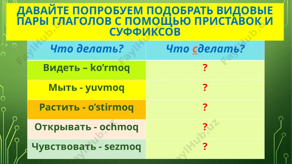 urok_russkogo_yazika_6_klass_uzb_glagol_bozorovoy_sayyori_jamoliddinovni - Page 5