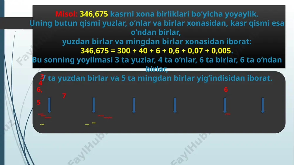 o‘nli kasrlarni ››› @rivojiddinovpro - Page 5