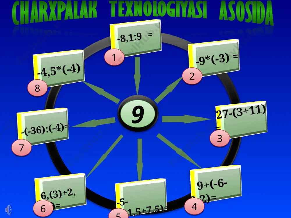 matematikabbarnoxon 6-sinf - Page 5