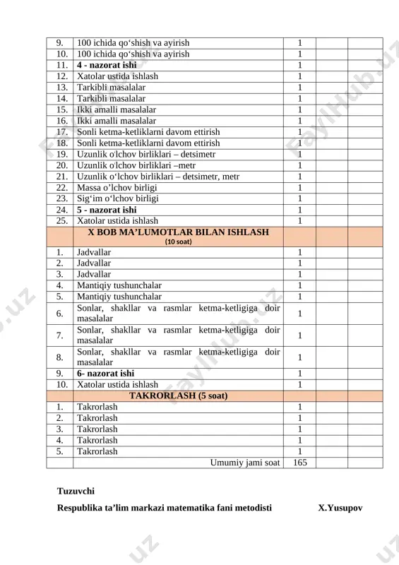 matematika taqvim reja 1-sinf-converted - Page 5