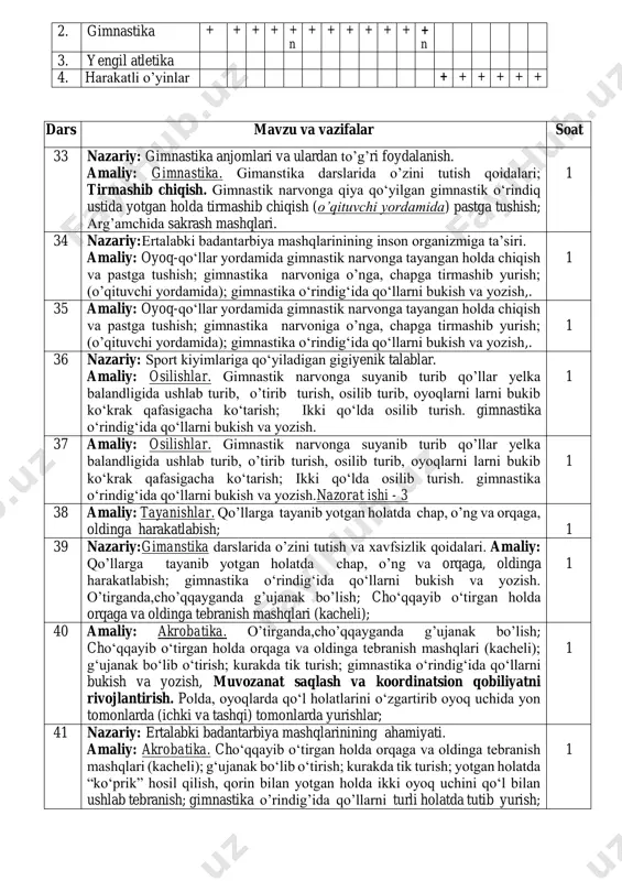 stafeta”, “to‘pni uzatib yugurish”, “raqam bilan chaqirish”, “halqachani kiygizish”;“juft-juft bo‘lib tortishish” harakatli o’yinlari; nazorat ishi-1 1 28 amaliy: harakatli o’yinlar. a) saf mashqlari urt; “to’pli estafeta”, “to‘pni uzatib yugurish”, “raqam bilan chaqirish”, “halqachani kiygizish”; “juft-juft bo‘lib tortishish” harakatli o’yinlari; 1 29 nazariy: jismoniy mashqlar bajarish vaqtida to’qri nafas olish va chiqarish. amaliy: harakatli o’yinlar. urm majmuasi hayvon, qushlar harakatlariga taqlid qilib bajarish; “taqiqlangan harakat” “hamma tezda o‘z joyiga”, “to‘pni uzatib yugurish”, “qopqon” harakatli o’yinlari; 1 30 amaliy: harakatli o’yinlar. urm majmuasi; hayvon, qushlar harakatlariga taqlid qilib bajarish; “taqiqlangan harakat” “hamma tezda o‘z joyiga”, “to‘pni uzatib yugurish”, “qopqon” harakatli o’yinlari; 1 31 nazariy: kasallikni oldini olish choralari. amaliy: harakatli o’yinlar. urm va to’g’ri nafas olish mashqlari; hayvon, qushlar harakatlariga taqlid qilib bajarish; “estafetalar”; “to‘pni aylana ichiga tushir”; zag‘izg‘on”, “qovun polizida”, harakatli o’yinlari; 1 32 amaliy: harakatli o’yinlar. urm va to’g’ri nafas olish mashqlari; hayvon, qushlar harakatlariga taqlid qilib bajarish; “estafetalar”; “to‘pni …