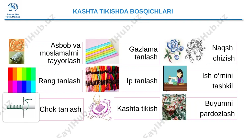 orga osilgan holda sotiladi. biroq, ular texnik jihatdan to'qimachilik san'ati, chunki ularning barchasi matodan boshlanadi. to'qimachilik hunarmandchiligining boshqa namunalari orasida yapon san'ati mavjud boro, turli xil manbalardan to'qimalarni birlashtirishni o'z ichiga oladigan dekorativ ta'mirlash shakli. qog'oz qo'l san'atlari nomidan ko'rinib turibdiki, qog'oz qo'l san'atlari qog'oz bilan bog'liq. ko'plab bolalar maktab hunarmandchiligida qog'oz hunarmandchiligi bilan birinchi tanishuvlarini qurilish qog'oziga chop etish uchun naqshinkor kartoshkadan foydalanganlarida bilishadi. buning kattalashtirilgan versiyasi - bu yog'och va linolyum o'yma. boshqa qog'oz buyumlari papier-mache, xattotlik va qog'oz ishlab chiqarishni o'z ichiga oladi. dekorativ hunarmandchilik mebel tayyorlash, metallga ishlov berish, stencilatsiya, vitrajlar, yaltiroq buyumlar, kukun buyumlari va savat barchasi dekorativ hunarmandchilik toifasiga kiradi. ushbu toifaga shuningdek o'yinchoq yasash va boshqa san'at turlari kiradi - bu oxirgi mahsulot bezak buyumlari. tasviriy san'atdan farqli o'laroq, dekorativ san'at odatda unga foydali xususiyatlarga ega. masalan, mebel bo'lagi o'z-o'zidan chiroyli bo'lishi mumkin, ammo uning asosiy vazifasi o'tirish uchun joy berishdir. mebel ishlab …