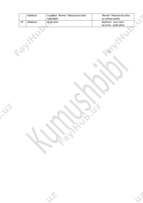 5.onlayn mavzular.kumush - Page 5