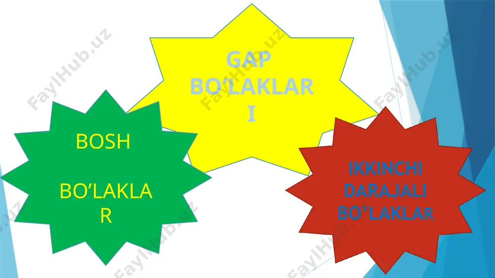 gapda so'z tarkibi uslubiyati - Page 5