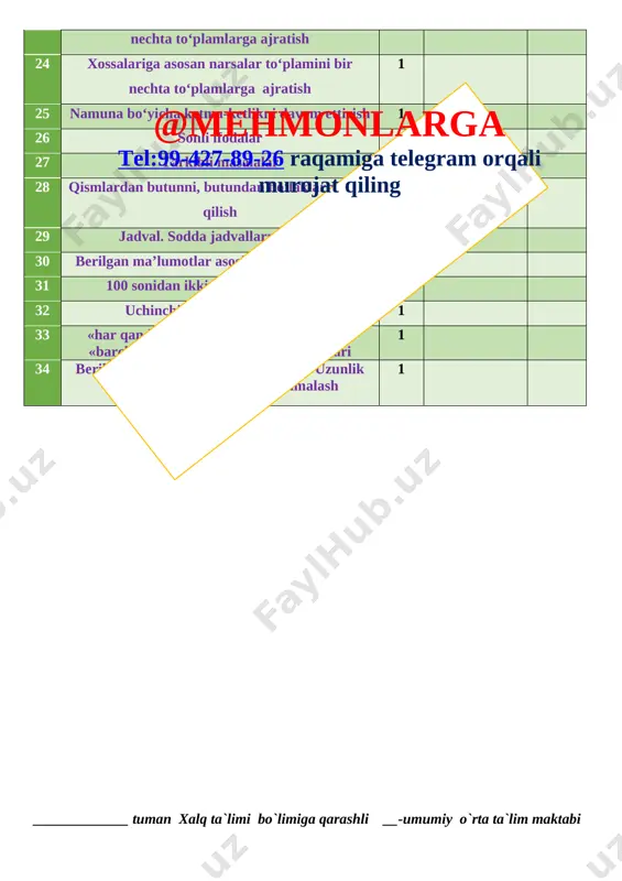 vi. uyga vazifa: 81-sahifadagi 4 – topshiriq. 9 ta o‘nlikdan iborat sonni yozing. 4 ta o‘nlikdan iborat sonni yozing mmibdo’_________ ________________________ sana____________ 2020 yil 1-sinf matematika 2 mavzu : geometrik figuralar. matnli masalalar. maqsad: o’quvchilarga dts talablari asosida matematika fani bo’yicha ta’lim berish. matematik tayyorgarlikni belgilash uzunlik va uning birligi santimetr. ta’limiy: o’quvchilarning sanoq texnikasini, to’g’ri va teskari sanash qobiliyatlarini boyi- tish. sonlarni o’zaro taqqoslash ,. tk3 masala yechish orqali ijtimoiy hayotdagi vaziyatlarga nisbatan o‘zining ijobiy munosabatini bildira olish; fk2 amaliy vaziyatlarda o‘rganilgan matematik tushunchalar va algoritmlarni qo‘llay oladi. tarbiyaviy: o’quvchilarda jonivorlarga nisbatan mehr uyg’otish. o’quvchilarda topqirlik va zukkolik fazilatlarini tarbiyalash. tk3 o‘qishga va yangi bilimlarni egallashga qiziqish.tk4 milliy bayramlarimizga oid sana va vaqtlarni bilish, ularni kundalik hayotda qo‘llay olish;zaminimizda yashab o‘tgan buyuk allomalarimizning matematikaga qo‘sh gan hissalarini tushuna olish. rivojlantiruvchi: o’quvchilarni og’zaki va yozma hisoblash malakalarini o’stirish. fk1 o‘rganilgan matematik tushunchalarni qabul qila oladi, tegishli topshiriqlar keltira oladi; mashg`ulot …