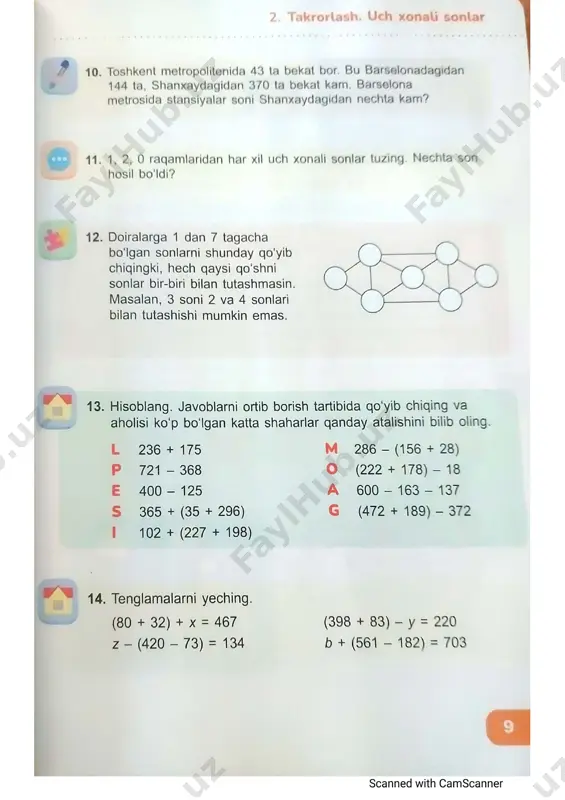 camscanner 09-04-2023 13.27 (1) - Page 5