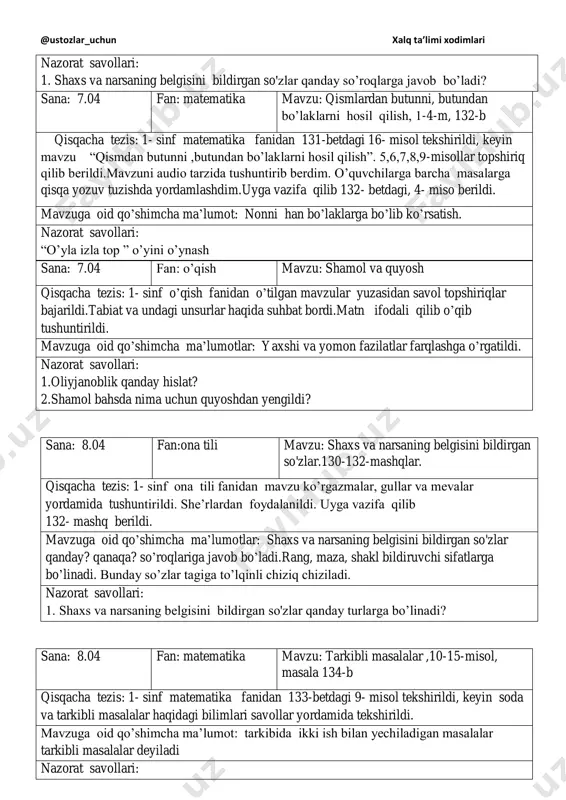 saning belgisini bildirgan so'zlar qanday turlarga bo‟linadi? sana: 8.04 fan: matematika mavzu: tarkibli masalalar ,10-15-misol, masala 134-b qisqacha tezis: 1- sinf matematika fanidan 133-betdagi 9- misol tekshirildi, keyin soda va tarkibli masalalar haqidagi bilimlari savollar yordamida tekshirildi. mavzuga oid qo‟shimcha ma‟lumot: tarkibida ikki ish bilan yechiladigan masalalar tarkibli masalalar deyiladi nazorat savollari: @ustozlar_uchun xalq ta’limi xodimlari rasmlar asosida masala tuzdirish sana: 8.04 fan: atrofimizdagi olam mavzu: biz va tabiat qisqacha tezis: 1- sinf atrofimizdagi olam fanidan tabiatdagi dorivor o‟simliklar haqida tushuncha berildi. 54-55- betdagi rasmlardan chizish, savollarga javob berish uyga vazifa qilib berildi. mavzuga oid qo‟shimcha ma‟lumotlar: isiriq, na‟matak, moychechak, ramashka haqida tushuntirildi. nazorat savollari: dorivor o‟simliklarni ayting. asalning dorivorlik xususiyatlarini ayting? sana: 9.04 fan:ona tili mavzu: shaxs va narsaning belgisini bildirgan so'zlar.133-136-mashqlar. qisqacha tezis: 1- sinf ona tili fanidan mavzu “bog‟da bahor” rasmli ko‟rgazma yordamida tushuntirildi. tabiat haqida suhbat o‟tkazildi.uyga vazifa qilib 136- mashq berildi. mavzuga oid qo‟shimcha ma‟lumotlar: …