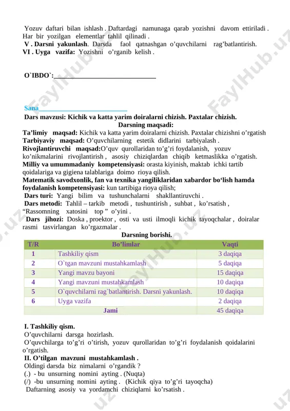 yga vazifa: yozishni o’rganib kelish . o`ibdo`:______________________________ sana__________________________ dars mavzusi: kichik va katta yarim doiralarni chizish. paxtalar chizish. darsning maqsadi: ta’limiy maqsad: kichik va katta yarim doiralarni chizish. paxtalar chizishni o’rgatish tarbiyaviy maqsad: o’quvchilarning estetik didlarini tarbiyalash . rivojlantiruvchi maqsad:o’quv qurollaridan to’g’ri foydalanish, yozuv ko’nikmalarini rivojlantirish , asosiy chiziqlardan chiqib ketmaslikka o’rgatish. milliy va umummadaniy kompetensiyasi: orasta kiyinish, maktab ichki tartib qoidalariga va gigiena talablariga doimo rioya qilish. matematik savodxonlik, fan va texnika yangiliklaridan xabardor bo‘lish hamda foydalanish kompetensiyasi: kun tartibiga rioya qilish; dars turi: yangi bilim va tushunchalarni shakllantiruvchi . dars metodi: tahlil – tarkib metodi , tushuntirish , suhbat , ko’rsatish , “rassomning xatosini top ” o’yini . dars jihozi: doska , proektor , osti va usti ilmoqli kichik tayoqchalar , doiralar rasmi tasvirlangan ko’rgazmalar . darsning borishi. t/r bo’limlar vaqti 1 tashkiliy qism 3 daqiqa 2 o`tgan mavzuni mustahkamlash 5 daqiqa 3 yangi mavzu bayoni 15 daqiqa …