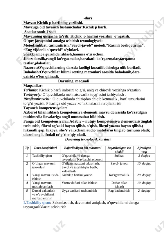 . darsni yakunlash va o’quvchilarni rag’batlantirish . bugungi darsda o’tilgan kichik p harfi yana bir bor eslatiladi va dars davomida qatnashgan o’quvchilar rag’batlantiriladi. ko’rildi: o’ibdo’ kompitensiya asosida tuzilgan yillik dars ishlanmani to’liq olishni istaysizmi? dars ishlanmaning bahosi - 25 ming so’m* (yillik dars ishlanma fayli telegram yoki elektron pochta orqali jo’natiladi. to’lov: click yoki payme orqali kartadan-kartaga. to'lov quyidagi tartibda amalga oshiriladi: *880*3*937481214*summa# ) bog’lanish uchun: [image: contact] tel: + 99893 7481214 [image: c:\users\diyorbek\desktop\mail.png.gif] e-pochta: dars-ishlanma@mail.ru [image: telegram-ui-sign-round-512] telegram: @dars_ishlanma *1-sinfning ona tili, o’qish, matematika, odobnoma fanlari 150 ming so’m bo’ladi. dars ishlanmalar boshlang’ich ta’limining moxir o’qituvchilari tomonidan tuzib chiqildi. image2.png image3.png image4.png image5.png image6.png image1.png
