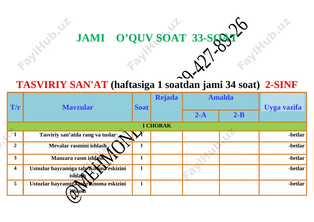 tdan jami 34 soat) 5-sinf t/r mavzular soat rejada amalda uyga vazifa 5-a 5-b i chorak 1 4-bet 2 5 –bet 3 6-bet 4 8-bet 5 9-bet 6 10 –bet 7 11-bet 8 13-bet 9 15-bet ii chorak 10 16-bet 11 17-bet 12 18-bet 13 20-bet 14 21-bet 15 23-bet 16 24-bet iii chorak 17 25-bet 18 26-bet 19 28-bet 20 29-bet 21 30-bet 22 31-bet 23 33-bet 24 takrorlash 25 takrorlash 26 35-bet iv chorak 27 36-bet 28 37-bet 29 38-bet 30 40-bet 31 41-bet 32 43-bet 33 takrorlash 34 46-bet [image: opisanie: opisanie: e:\6-maktab\tarbiyaviy soat\tarbiyaviy soat-2018\rasmlar\depositphotos_50929625-stockillustratie-leerlingen-met-boek.jpg] jami o’quv soat 34-soat tasviriy san'at (haftasiga 1 soatdan jami 34 soat) 6-sinf t/r mavzular soat rejada amalda uyga vazifa 6-a 6-b i chorak 1 o‘rta asrlar san’atida usul va yo‘nalishlar 4-bet 2 xitoy va yaponiya rassomlarining texnologik usuli.namqog‘ozga kompozitsiya (manzara, daraxtning shoxi, gul va hokazo) ishlash 5 –bet 3 harakatdagi odam, …