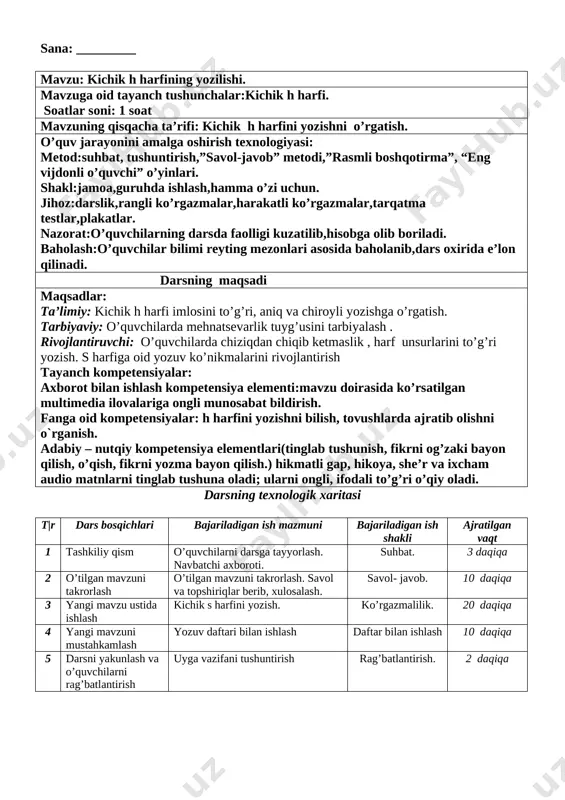 angi mavzuni mustahkamlash yozuv daftari bilan ishlash daftar bilan ishlash 10 daqiqa 5 darsni yakunlash va o’quvchilarni rag’batlantirish uyga vazifani tushuntirish rag’batlantirish. 2 daqiqa [image: image4.jpg] sana: _________ mavzu: kichik sh harfining yozilishi. mavzuga oid tayanch tushunchalar:kichik sh harfi. soatlar soni: 1 soat mavzuning qisqacha ta’rifi: kichik sh harfini yozishni o’rgatish. o’quv jarayonini amalga oshirish texnologiyasi: metod:suhbat, tushuntirish,”savol-javob” metodi,”rasmli boshqotirma”, “eng vijdonli o’quvchi” o’yinlari. shakl:jamoa,guruhda ishlash,hamma o’zi uchun. jihoz:darslik,rangli ko’rgazmalar,harakatli ko’rgazmalar,tarqatma testlar,plakatlar. nazorat:o’quvchilarning darsda faolligi kuzatilib,hisobga olib boriladi. baholash:o’quvchilar bilimi reyting mezonlari asosida baholanib,dars oxirida e’lon qilinadi. darsning maqsadi maqsadlar: ta’limiy: kichik sh harfi imlosini to’g’ri, aniq va chiroyli yozishga o’rgatish. tarbiyaviy: o’quvchilarda mehnatsevarlik tuyg’usini tarbiyalash . rivojlantiruvchi: o’quvchilarda chiziqdan chiqib ketmaslik , harf unsurlarini to’g’ri yozish. p harfiga oid yozuv ko’nikmalarini rivojlantirish tayanch kompetensiyalar: axborot bilan ishlash kompetensiya elementi:mavzu doirasida ko’rsatilgan multimedia ilovalariga ongli munosabat bildirish. fanga oid kompetensiyalar:kichik sh harfini yozishni va o`qishni bilish. adabiy – nutqiy kompetensiya …