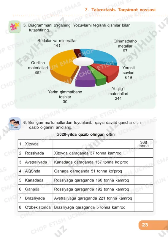 linligi bo‘yicha millimetrda o‘lchanadi. diagrammani o‘rganing. a) eng issiq oy qaysi? b) qaysi oyda yog‘ingarchilik eng kam yuz beradi? d) sentabrda havoning o‘rtacha harorati qanday bo‘ladi? e) mart oyida necha millimetr yog‘ingarchilik bo‘lgan? yan yo g‘ in ga rc hi lik m iq do ri, m m o ʻrt ac ha h ar or at , ° s 2. quyidagi masalalarni yechish uchun ifodalar tuzing. ularning qiymatini hisoblang. a) o‘zbekistonda bir yilda 248 kun havo ochiq bo‘ladi. bir yilda necha kun bulutli ob-havo bo‘ladi? b) iyulda harorat kunduzi 38 gradusgacha ko‘tariladi, tunda esa 23 gradusga tushadi. harorat tunda qanchaga o‘zgaradi? fev mar apr may iyun iyul avg sen okt noy dek 8. takrorlash. soat va minutlar chop etish uchun emas chop etish uchun emas chop etish uchun emas chop etish uchun emas chop etish uchun emas chop etish uchun emas chop etish uchun emas chop etish uchun emas chop etish …