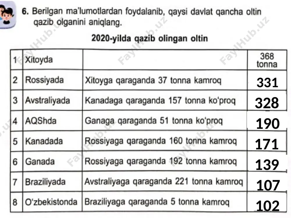 3-sinf matematika 7-dars - Page 5
