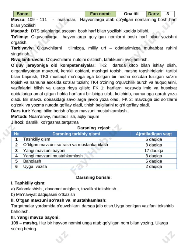 ayvonlarga qo’yilgan nomlar qanday harfb bilan yoziladi? iv. yangi mavzuni mustahkamlash: 110- mashq. birinchi ustunga hayvon nomlarini, ikkinchi ustunga ularga atab qo’yilgan nomlarni yozing. [image: image8.png] [image: image32.png]mushuk it ot [image: image33.png]sigir baroq to’rtko’z qorabayir targ’il o’quvchilar bilan savol – javob o’tkazish. javoblarini tinglash o’rtoqlari tomonidan javoblar to’ldiriladi. o’qituvchi o’quvchilar fikrlarini umumlashtirib mustahkamlaydi. v. baholash: dars yakunida umumiy ballar e’lon qilinadi va faol, bilimdon o’quvchilar rag’batlantiriladi. vi. uyga vazifa: 111-mashq. ko’rildi: o’ibdo’: sana: fan nomi: ona tili dars: 4 mavzu: 112-114-mashqlar. maqsad: dts talablariga asosan kim? nima? so’roqlari haqida bilim berish. ta’limiy: o’quvchilarning og’zaki nutqini o’stirish, lug’at boyligini oshirish, mustaqil matn tuzishni o’rgatish. tarbiyaviy: o’quvchilarni ilmga intilish, mehnatsevarlik hislarini tarbiyalash. rivojlantiruvchi: o’quvchilarni yozma va og’zaki nutqini rivojlantirish. o`quv jarayoniga oid kompetensiyalar: tk2 darsda kitob bilan ishlay olish, o‘rganilayotgan mavzuni, kerakli qoidani, mashqni topish, mashq topshiriqlarini tartibi bilan bajarish, tk3 mustaqil ma’noga ega bo‘lgan bir necha so‘zdan tuzilgan so‘zni topish va …