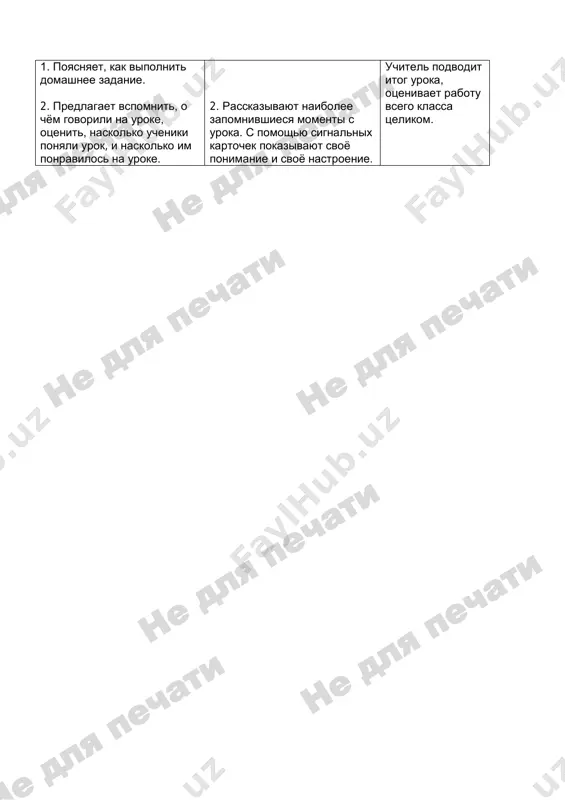 is. podumayte, kakie voprosi bi voznikli u vas, esli bi vi toje posetili eti mesta? 1. ucheniki rassmatrivayut risunki, chitayut voprosi i opredelyayut, kakoy vopros k kakoy fotografii otnositsya. zatem pridumivayut svoi voprosi k dannim fotografiyam. uchitel vislushivaet voprosi, otmechaet i xvalit xoroshie voprosi. esli vopros ne slojniy i otvet na nego ne trebuet mnogo vremeni, uchitel mojet srazu je otvetit na etot vopros. vi. izuchenie i zakreplenie novoy temi – etap 4 1. samostoyatelnaya rabota. uchitel predlagaet detyam razgadat rebusi v tetradi v zadanii 3. pered vipolneniem poyasnyaet osnovnie pravila takix zagadok. 1. razgadivayut rebusi, zapisivayut otveti v okoshki. otveti: chimgan, chatkal, aktash. otsenivaet neskolko uchenikov, pravilno ugadavshix znacheniya rebusov. pravila v rebusax: – apostrof, stoyashiy pered ili posle slova, podskazivaet, chto u slova nujno ubrat pervuyu ili poslednyuyu bukvu. – ravenstvo oznachaet, chto levuyu bukvu nujno zamenit na pravuyu. – pripisannaya bukva pered ili posle risunka oznachaet, chto …