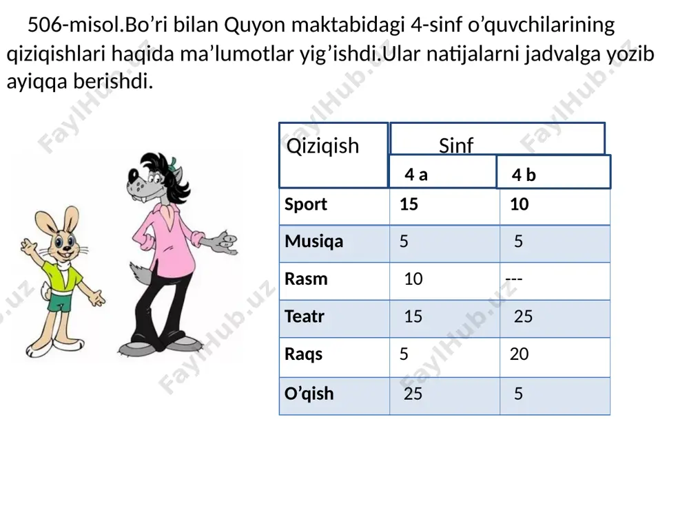 3-sinf matematika 152-154.diagrammalar+ - Page 5