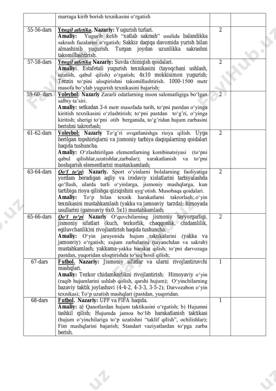 a sport. amaliy: kurash. jismoniy sifatlarni rivojlantirish; supurma usullarini bajarish; o‘rganilgan usullar bo‘yicha kurash musobaqachasini o‘tkazish. 2 № 6-sinf iv chorak (16 soat) 53 54 55 56 57 58 59 60 61 62 63 64 65 66 67 68 1 nazariy bilimlar dars jarayonida 2 gimnastika 3 yengil atletika + + + + + + 4 harakatli o‘yinlar 5 sport o‘yinlari + + + + + + + + 6 futbol + + 7 kurash dars mavzu va vazifalar soati taqvimiy muddat 53-54-dars yengil atletika nazariy: tezkorlik va chaqqonlik jismoniy sifatlarini rivojlantiruvchi mashqlar. amaliy:. yugurib kelib uzunlikka sakrashda fazalarni bajarish yugurib kelib “oyoqlarni bukish” usulida uzunlikka sakrash; yuqori starda turish, chiqish va maydon bo‘ylab yugurish, 2 marraga kirib borish texnikasini o‘rgatish 55-56-dars yengil atletika. nazariy: yugurish turlari. amaliy: yugurib kelib “xatlab sakrash” usulida balandikka sakrash fazalarini o‘rgatish; sakkiz daqiqa davomida yurish bilan almashinib yugurish. turgan joydan uzunlikka sakrashni takomillashtirish. 2 …