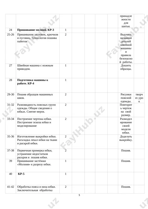karonnie izdeliya. osnovnoe naznachenie produktov iz zernovix kultur - snabjenie organizma uglevodami, vajneyshim istochnikom energii. rol zernovix kultur v razvitii rebenka ogromna, v den deti doljni upotreblyat ot 1,2 do 2 mg vitamina br muka - pitatelniy poroshkoobrazniy produkt, poluchaetsya putem razmola zeren pshenitsi, rji, kukuruzi i drugix zernovix kultur. v muke soderjatsya prakticheski vse tsennie pitatelnie veshestva. kachestvo muki zavisit ot kachestva pererabativaemogo zerna i texnologii proizvodstva. protsess proizvodstva muki skladivaetsya iz dvux etapov - podgotovitelnogo i neposredstvennogo razmola (pomola) zerna. na podgotovitelnom etape proizvodyat ochistku zernovoy massi ot primesey. razmol zerna v muku sostoit iz razmola (drobleniya) i proseivaniya produktov razmola. pri razovom pomole muku poluchayut za odin proxod cherez razmalivayushuyu mashinu. pri povtornom pomole dlya polucheniya muki zerno propuskayut neodnokratno cherez razmolnie mashini. povtornie pomoli bivayut prostie i slojnie. prostim povtornim pomolom virabativayut muku tolko odnogo sorta. slojniy povtorniy pomol, kotoriy nazivayut sortovim, sostoit iz propuskaniya zerna …
