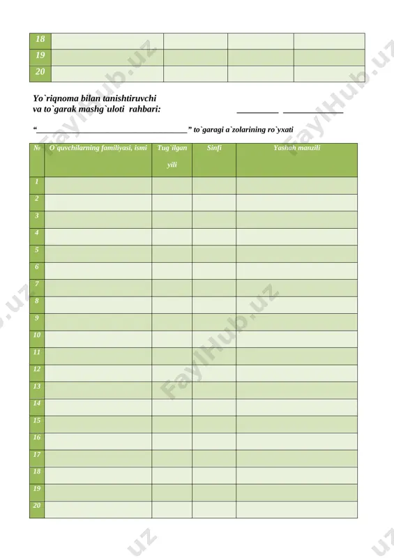 ida masala tuzing va yeching: [image: image4.emf] iv.o`tilgan mavzu yuzasidan savo- javob o`tkaziladi va mustahkamlanadi. v.mashg`ulotda faol ishtirok etgan o`quvchilarni rag`batlantiriladi. vi. uyga vazifa: 6. qulay usulda qo‘shing. misolni tushuntirib o`tiladi. 520 + 240 + 180 =940 370 + 270 + 230=870 260 + 130 + 340 =730 410 + 280 + 190=880 7- masala. bor edi- 890- nafar o`quvchi bitirdi – 80 nafar o`quvchi qabul qilindi- 90 nafar y: 1)890-80=810 2)810+90=900 j:900 ta o`quvchi mmibdo``:_______________________________ sana:________________ mavzu: sondan yig`indi va ayirmani ayirish. mashg`ulotning maqsadi: a)ta`limiy:o`quvchilarga misol va masalar yechishni o`rgatish. tk1: so‘z va gaplarni bog‘lagan holda o‘z fikrini aniq va ravshan ifodalay olish; tk6: aniq hisob-kitoblarga asoslangan holda shaxsiy rejalarni tuzish; fk1: o‘rganilgan matematik tushunchalarni qabul qila olish, mavzuga doir tegishli misollar keltira olish. b)tarbiyaviy: tartibli va ozoda bo`lishni o`rgatish. tk3: masala yechimiga yaqinlashish darajasini baholay olish va zarur hollarda o‘z faoliyatini to‘g‘rilay olish; c)rivojlantiruvchi: tasavvur ko‘nikmalarini rivojlantirish. fk2: …