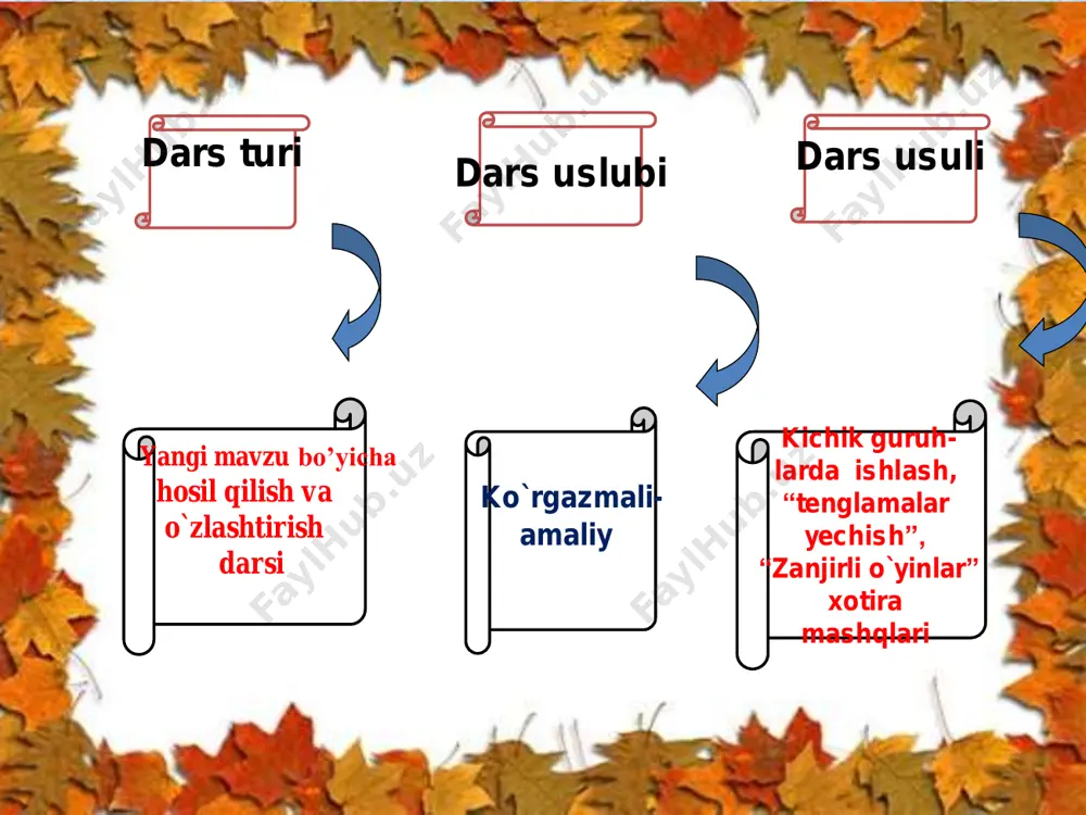 3_sinf_tabiiy_2_bob_yuzasidan_mantiqiy_fikrlashga_yo‘naltirilgan - Page 5