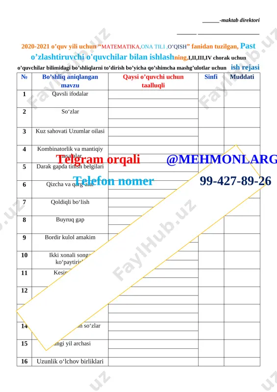 axsus yo`riqnoma № o`quvchilarning f.i.sh tanishdim sana o`quvchilarning imzosi 1 2 3 4 5 6 7 8 9 10 11 12 13 14 15 16 17 18 yo`riqnoma bilan tanishtiruvchi va to`garak mashg`uloti rahbari: _________ _____________ “______________________________”a`zolarining ro`yxati № o`quvchilarning familiyasi, ismi tug`ilgan yili sinfi yashah manzili 1 2 3 4 5 6 7 8 9 10 11 12 13 14 15 16 17 18 19 20 21 22 23 24 25 to`garak rahbari ______ _______________________________ to‘garak jurnal [image: ][image: ] sana____________ 202___ yil fan: matematika mavzu: qavsli ifodalar. mashg`ulotning maqsadi:a)ta`limiy:o`quvchilarga misol va masalar yechishni o`rgatish. tk1: so‘z va gaplarni bog‘lagan holda o‘z fikrini aniq va ravshan ifodalay olish; tk6: aniq hisob-kitoblarga asoslangan holda shaxsiy rejalarni tuzish; fk1: o‘rganilgan matematik tushunchalarni qabul qila olish, mavzuga doir tegishli misollar keltira olish. b)tarbiyaviy: tartibli va ozoda bo`lishni o`rgatish. tk3: masala yechimiga yaqinlashish darajasini baholay olish va zarur hollarda o‘z faoliyatini to‘g‘rilay olish;telgram …