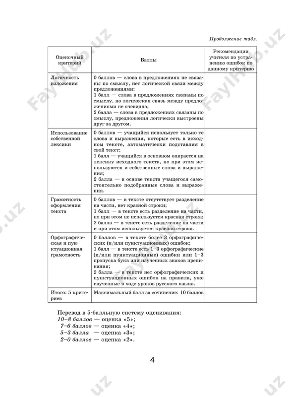 elno to, chto ti napisal. isprav oshibki. diagnosticheskaya tablitsa otsenki sochineniya sootvetstvie temi sochine- niya soderja- niyu teksta logich- nost izlo- jeniya ispol- zovanie sobstvennoy leksiki gramot- nost oform- leniya teksta orfografiche- skaya i punktua- tsionnaya gramot- nost itogo itogovaya otsenka po 5-ballnoy shkale 8 tekst 2 1. prochitay tekst. perviy sneg golaya zemlya promyorzla, a zima vsyo eshyo ne na- stupala. no vot poteplelo, i k vecheru poshyol sneg. krupnie moxnatie snejinki zakrujilis v vozduxe. s kajdoy minutoy ix stanovilos bolshe, i nako- nets, sneg povalil xlopyami... ya nakinul na plechi polushubok i vishel na kriltso... vozdux bil chistiy, svejiy. v nyom kak-to osobenno xorosho paxlo molodim, tolko chto vipav- shim snegom... krugom bilo sovsem tixo... ya stoyal i sledil za tem, kak iz vechernego neba sipal i sipal na zemlyu beliy pux zimi... g. skrebitskiy 2. ustno otvet na voprosi po tekstu. 1) kak nazivaetsya tekst? o kakom …