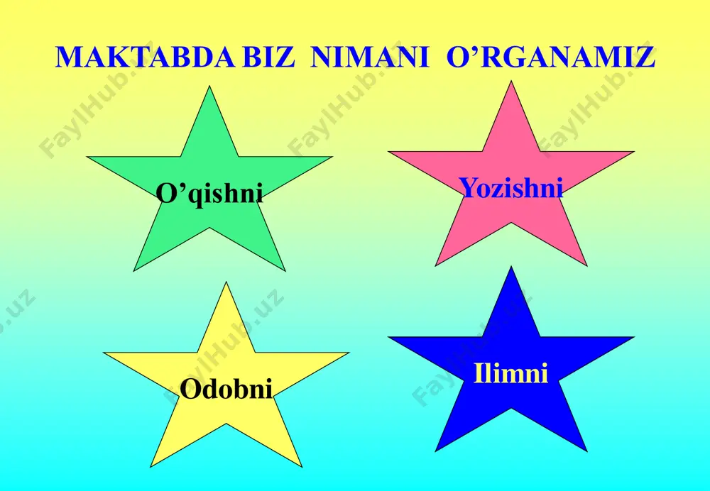 3-sinf tarbiya 4 chorak_inson odobi bilan go'zal - Page 5