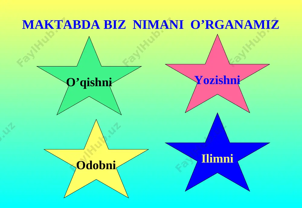 3-sinf tarbiya 3 chorak_kitob bilim manbai - Page 5