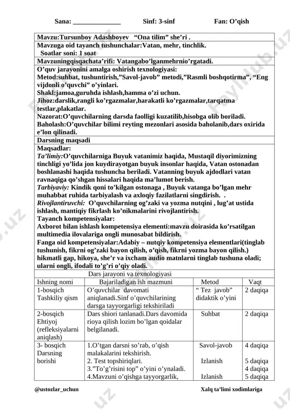 a bilan ishlash munozara suhbat izlanish 5 daqiqa 2 daqiqa 4 daqiqa 2 daqiqa 5-bosqich dars yakuni va baholash o’quvchilarning darsda ishtiroki hisobga olinib,reytingi e’lon qilinadi.dars yakunlanadi. baholash 2 daqiqa 6-bosqich uyga vazifa berish mavzuni o’qib o’rganib kelish. tushuntirish 1 daqiqa i.tashkiliy qism. - salomlashish. - davomatni aniqlash. · o’quvchilarni darsga hozirlash. ii . o’tilgan mavzularni takrorlash. [image: ][image: ][image: ] donishmand quyon va kichkintoy jirafa faxriddin hayit (ertak) tunov kun o’rmonda bir voqea bo’ldi g’alat. quyonlar maktabiga keldi ikki jumla xat. --yuborarmish maktabga xat. pichirladi koyibon,-- alla qandey jirafa mushtdek kichkintoyini………….. o’quvchilarga matnni o’qitiladi va yana bir bor mazmuni og’zaki so’zlatiladi. iii. yangi mavzu ustida ishlash. vatan haqidagi tushunchani hayotiy voqealar bog’lagan holda tushuntiriladi. vatan avvalambor o’z uyimizdan boshlanishi haqida tushuntiriladi. vatan bu bizning ko’chamiz ekanligi, soydagi suvimiz-u, olma –anor bog’imiz-u - toglarimiz ekanligi, oltin to’la konlarimiz va tandirlar to’la nonlarimiz ekanligini keng ravishda tushuntiriladi. vatan bu biz talim …