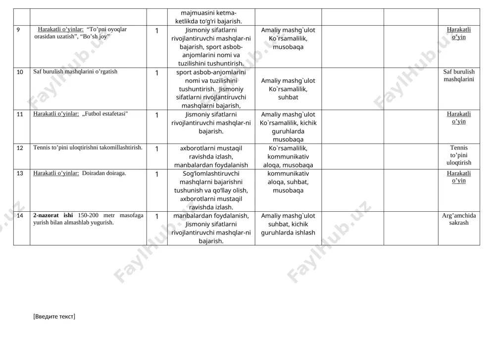 mlarini nomi va tuzilishini tushuntirish. jismoniy sifatlarni ivojlantiruvchi mashqlarni bajarish, amaliy mashg`ulot ko`rsamalilik, suhbat arg’amchili estafeta 3 past turnikda osilish usullarini bajarish (bir va ikki qo’llarda 1 jismoniy sifatlarni rivojlantiruvchi mashqlar-ni bajarish. amaliy mashg`ulot ko`rsamalilik, kichik guruhlarda musobaqa harakatli o’yin 4 baland va past turniklarda osilib turgan holatda tortilish; 1 axborotlarni mustaqil ravishda izlash, manbalardan foydalanish ko`rsamalilik, kommunikativ aloqa, musobaqa arg’amchida sakrash 5 gimnastika narvonda o’tirib, qo’llarda osilib turish 1 sog‘lomlashtiruvchi mashqlarni bajarishni tushunish va qo‘llay olish, axborotlarni mustaqil ravishda izlash. kommunikativ aloqa, suhbat, musobaqa harakatli o’yin 6 gimnastika o’rindig’ida muvozanat saqlab yurish, qo’yilgan to’plar ustidan hatlab o’tish mashqlari 1 manbalardan foydalanish, jismoniy sifatlarni ivojlantiruvchi mashqlar-ni bajarish. amaliy mashg`ulot suhbat, kichik guruhlarda ishlash arg’amchida sakrash 7 gimnastika o’rindig’i ustidan sakrab to’shakka yengil tushish 1 jismoniy mashqlar majmuasini ketma-ketlikda to‘g‘ri bajarish, sport asbob-anjomlarini nomi va tuzilishini tushuntirish. amaliy mashg`ulot ko`rsamalilik, suhbat, musobaqa harakatli o’yin 8 qiya qilib qo’yilgan gimnastika o’rindig’ida cho’qqayib …
