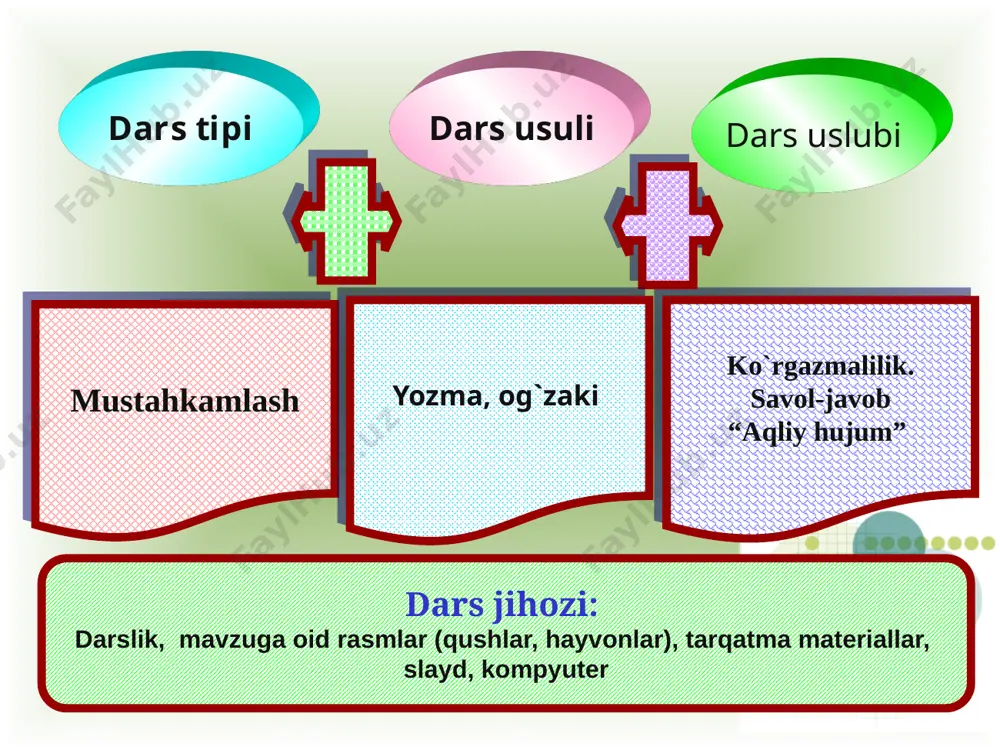 ochiq dars ona tili 3sinf soz turkumi - Page 5
