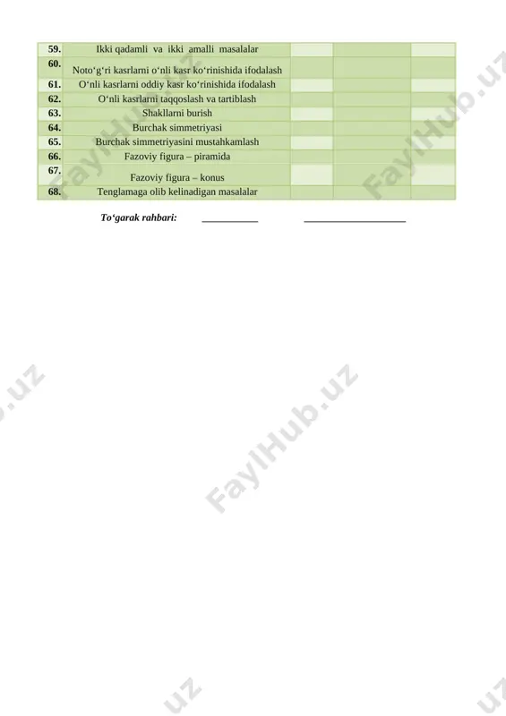 rejalarni tuzish; fk1: o‘rganilgan matematik tushunchalarni qabul qila olish, mavzuga doir tegishli misollar keltira olish. b)tarbiyaviy: tartibli va ozoda bo`lishni o`rgatish. tk3: masala yechimiga yaqinlashish darajasini baholay olish va zarur hollarda o‘z faoliyatini to‘g‘rilay olish; c)rivojlantiruvchi: tasavvur ko‘nikmalarini rivojlantirish. fk2: o‘qituvchi bilan hamkorlikda masalaning yechimini topish rejasini tuza olish, tuzilgan reja asosida ishlay olish va o‘z faoliyatini to‘g‘rilab olish. mashg`ulotning turi: yangi bilim beruvchi; mashg`ulotning metodi: suhbat, savol- javob, interfaol metodlar. mashg`ulotning jihozi:mashg`ulotlik, tarqatmalar, ko`rgazmalar, akt. mashg`ulotning borishi. i. tashkiliy qism.salomlashish. o’quvchilarni mashg`ulotga tayyorlash. sinf ahborotini eshitish. ii. o`tilgan mavzuni mustahkamlash yuzasidan savol- javob o`tkaziladi va rag`batlantiriliboriladi.uyga vazifa tekshiriladi. daftarlar almashtiriladi. iii. yangi mavzu bayoni:yangi mavzu sinf doskasiga yoziladi. o’quvchilarga yangi mavzu aytiladi. mashg`ulotlikdagi misol masalalar yordamida yangi mavzu tushuntiriladi. 1.o`quvchilarga misolni yechilishini tushuntiraman. chizmadan foydalanib yig`indilarni taqqoslang. ifodalar tengligi haqida xulosa chiqaring. [image: ] 2. guruhlab qo‘shing: 120+ 80 + 20=220220+ 460+ 40=720 530 + 120 + 70=720 140+ …