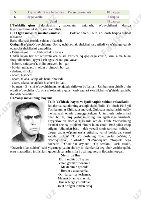 dars jarayonida egallangan bilimlarni aniqlash, umumlashtirish, mustahkamlash. sinfning boshqa a’zolarining fikrlarini tinglay olish ko’nikmalarini hosil qilish. f.k.2. o‘qilgan asar mazmuniga doir savol va topshiriqlarga javob bera oladi; darsning turi : an’anaviy, dars metodi: kichik gurunlarda ishlash, mustaqil ish metodi. darsning jihozi, tolib yo`ldosh portreti, to‘plamlari, sahnani jihozlash uchun kerakli narsalar. darsning borishi. t/r bo’limlar vaqti 1 tashkiliy qism 3 daqiqa 2 o`tgan mavzuni mustahkamlash 5 daqiqa 3 yangi mavzu bayoni 15 daqiqa 4 yangi mavzuni mustahkamlash 10 daqiqa 5 o`quvchilarni rag`batlantirish. darsni yakunlash. 10 daqiqa 6 uyga vazifa 2 daqiqa jami 45 daqiqa i.tashkiliy qism :salomlashish , davomatni aniqlash, o`quvchilarni darsga tayyorgarligini tekshirib nazorat qilish. ii. o`tgan mavzuni mustahkamlash: bolalar shoiri tolib yo`ldosh haqida suhbat o`tkazish bahs hikoyasi asosida suhbat o`tkazish. qiziqarli o’yin:o’quvchilarga doira, uchburchak shakllari tarqatiladi va o’shanga qarab odamcha shakllarini yasaydilar. - doira –ayol - uchburchak - erkak undan keyin har bir o’quvchi o’z oilasi a’zosini oq qog’ozga …
