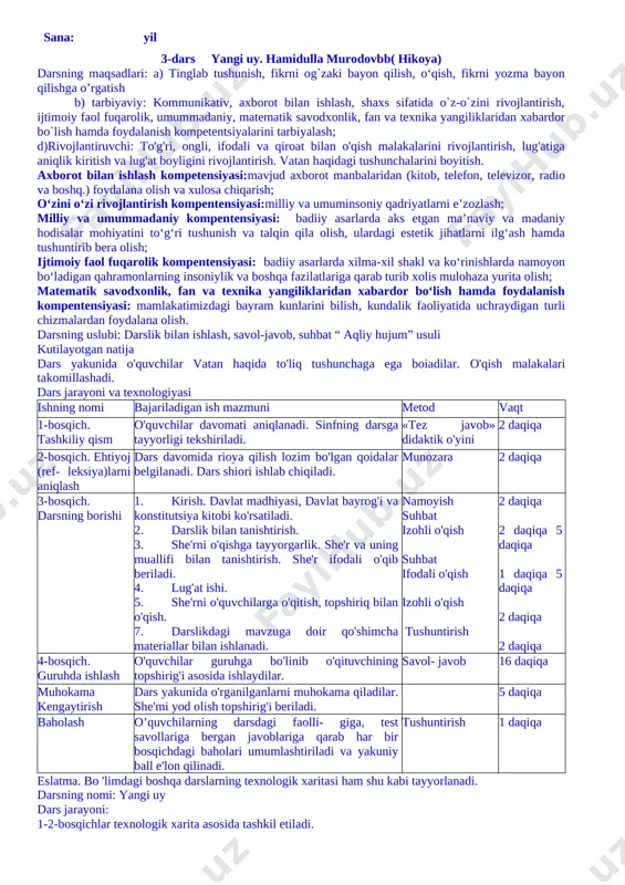 tan haqida to'liq tushunchaga ega boiadilar. o'qish malakalari takomillashadi. dars jarayoni va texnologiyasi ishning nomi bajariladigan ish mazmuni metod vaqt 1-bosqich. tashkiliy qism o'quvchilar davomati aniqlanadi. sinfning darsga tayyorligi tekshiriladi. «tez javob» didaktik o'yini 2 daqiqa 2-bosqich. ehtiyoj (ref- leksiya)larni aniqlash dars davomida rioya qilish lozim bo'lgan qoidalar belgilanadi. dars shiori ishlab chiqiladi. munozara 2 daqiqa 3-bosqich. darsning borishi 1. kirish. davlat madhiyasi, davlat bayrog'i va konstitutsiya kitobi ko'rsatiladi. 2. darslik bilan tanishtirish. 3. she'rni o'qishga tayyorgarlik. she'r va uning muallifi bilan tanishtirish. she'r ifodali o'qib beriladi. 4. lug'at ishi. 5. she'rni o'quvchilarga o'qitish, topshiriq bilan o'qish. 7. darslikdagi mavzuga doir qo'shimcha materiallar bilan ishlanadi. namoyish suhbat izohli o'qish suhbat ifodali o'qish izohli o'qish tushuntirish 2 daqiqa 2 daqiqa 5 daqiqa 1 daqiqa 5 daqiqa 2 daqiqa 2 daqiqa 4-bosqich. guruhda ishlash o'quvchilar guruhga bo'linib o'qituvchining topshirig'i asosida ishlaydilar. savol- javob 16 daqiqa muhokama kengaytirish dars yakunida o'rganilganlarni muhokama qiladilar. …